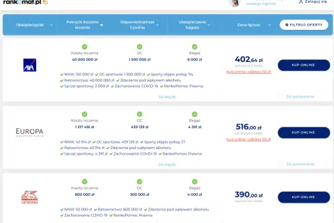 Porównanie ofert ubezpieczeń turystycznych: AXA, Europa, Generali. Sprawdź, jakie ubezpieczenie turystyczne wybrać, porównując koszty leczenia, OC i bagażu.