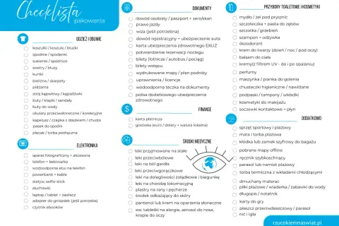 Checklista pakowania: dokumenty, odzież, elektronika, finanse, leki, kosmetyki i dodatki. Upewnij się, że masz wszystko gotowe na podróż, w tym dowody i bilety, aby odprawa online przebiegła sprawnie.