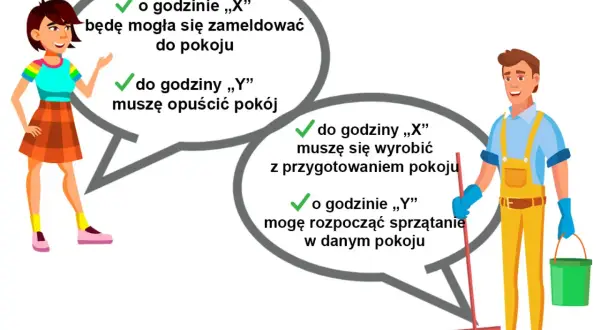 Kobieta pyta o dobę hotelową: kiedy zameldowanie i wymeldowanie. Pracownik hotelu odpowiada o godzinach przygotowania pokoju i sprzątania.