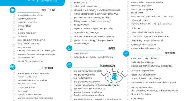 Checklista pakowania: dokumenty, odzież, elektronika, finanse, leki, kosmetyki i dodatki. Upewnij się, że masz wszystko gotowe na podróż, w tym dowody i bilety, aby odprawa online przebiegła sprawnie.