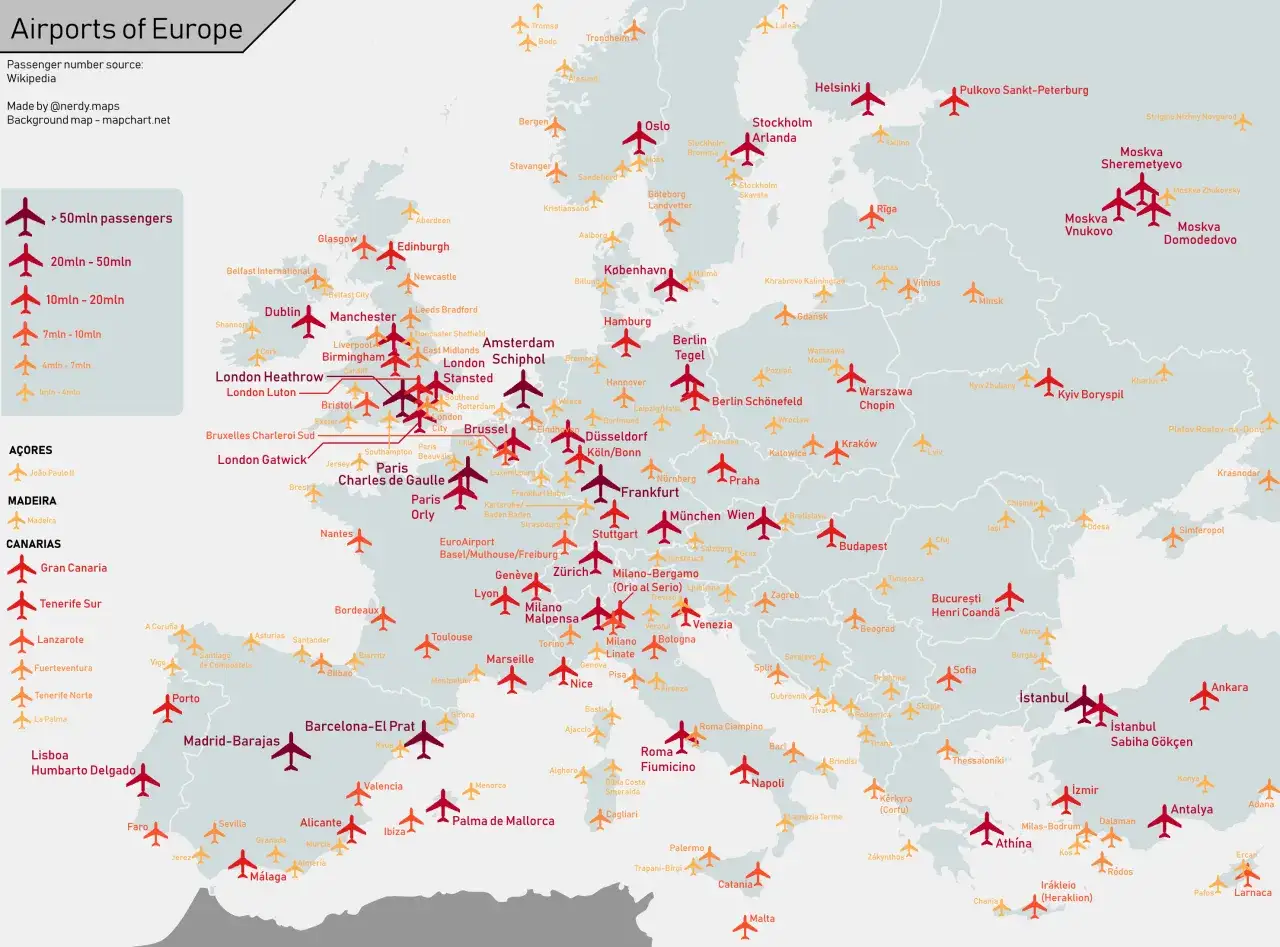 Mapa Europy z zaznaczonymi lotniskami i ich natężeniem ruchu pasażerskiego. Widać lotniska w Hiszpanii, takie jak Madryt-Barajas, Barcelona-El Prat, Malaga, Alicante, Palma de Mallorca.