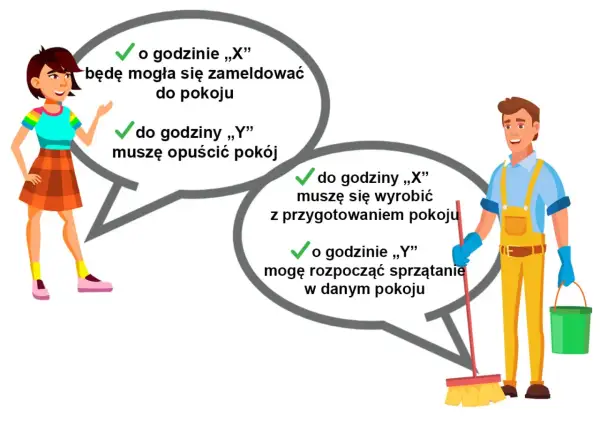 Kobieta pyta o dobę hotelową: kiedy zameldowanie i wymeldowanie. Pracownik hotelu odpowiada o godzinach przygotowania pokoju i sprzątania.