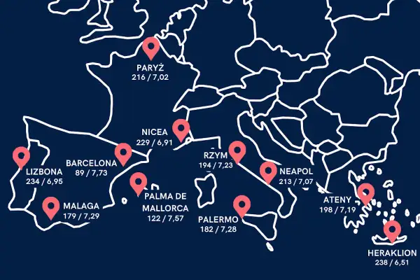 Mapa Europy z zaznaczonymi lotniskami, w tym Nicea, które może być największe lotnisko w Europie.